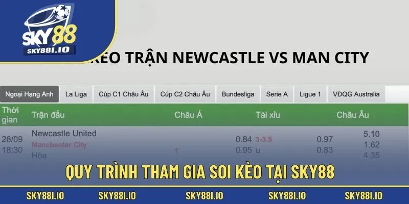 Quy trình tham gia soi kèo tại Sky88